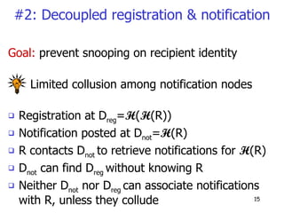 #2: Decoupled registration & notification Goal:  prevent snooping on recipient identity Limited collusion among notification nodes  Registration at D reg = H ( H (R))  Notification posted at D not = H (R) R contacts D not  to retrieve notifications for  H (R) D not  can find D reg  without knowing R Neither D not  nor D reg  can associate notifications with R, unless they collude 