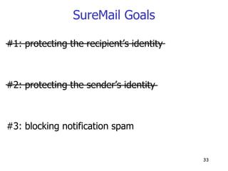 SureMail Goals #1: protecting the recipient’s identity #2: protecting the sender’s identity #3: blocking notification spam 