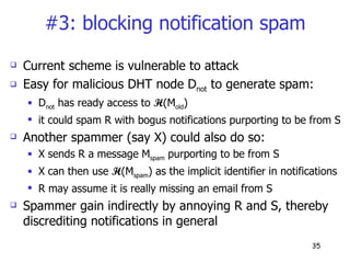 #3: blocking notification spam Current scheme is vulnerable to attack Easy for malicious DHT node D not  to generate spam:  D not  has ready access to  H (M old ) it could spam R with bogus notifications purporting to be from S Another spammer (say X) could also do so: X sends R a message M spam  purporting to be from S  X can then use  H (M spam ) as the implicit identifier in notifications R may assume it is really missing an email from S Spammer gain indirectly by annoying R and S, thereby discrediting notifications in general 