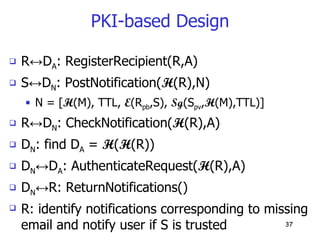 PKI-based Design R ↔ D A : RegisterRecipient(R,A) S ↔ D N : PostNotification( H (R),N) N = [ H (M), TTL,  E (R pb ,S),  Sg (S pv , H (M),TTL)] R ↔ D N : CheckNotification( H (R),A) D N : find D A  =  H ( H (R)) D N ↔ D A : AuthenticateRequest( H (R),A) D N ↔ R: ReturnNotifications() R: identify notifications corresponding to missing email and notify user if S is trusted 