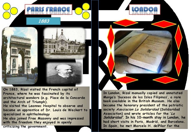 annotation of sucesos delas islas flipinas Annotation to morga the spanish historian dr antonio morga wrote sucesos de las islas filipinas which was annotation #1 source. annotation of sucesos delas islas flipinas Annotation to morga the spanish historian dr antonio morga wrote sucesos de las islas filipinas which was annotation #1 source.
