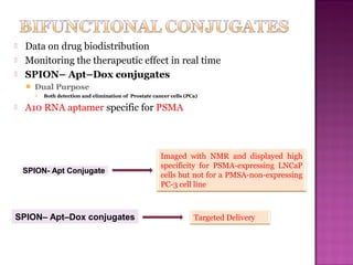  Data on drug biodistribution
 Monitoring the therapeutic effect in real time
 SPION– Apt–Dox conjugates
 Dual Purpose
 Both detection and elimination of Prostate cancer cells (PCa)
 A10 RNA aptamer specific for PSMA
SPION- Apt Conjugate
Imaged with NMR and displayed high
specificity for PSMA-expressing LNCaP
cells but not for a PMSA-non-expressing
PC-3 cell line
SPION– Apt–Dox conjugates Targeted Delivery
 
