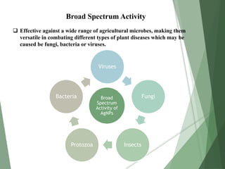 surender credit seminar.ppt silver nanoparticles | PPTX