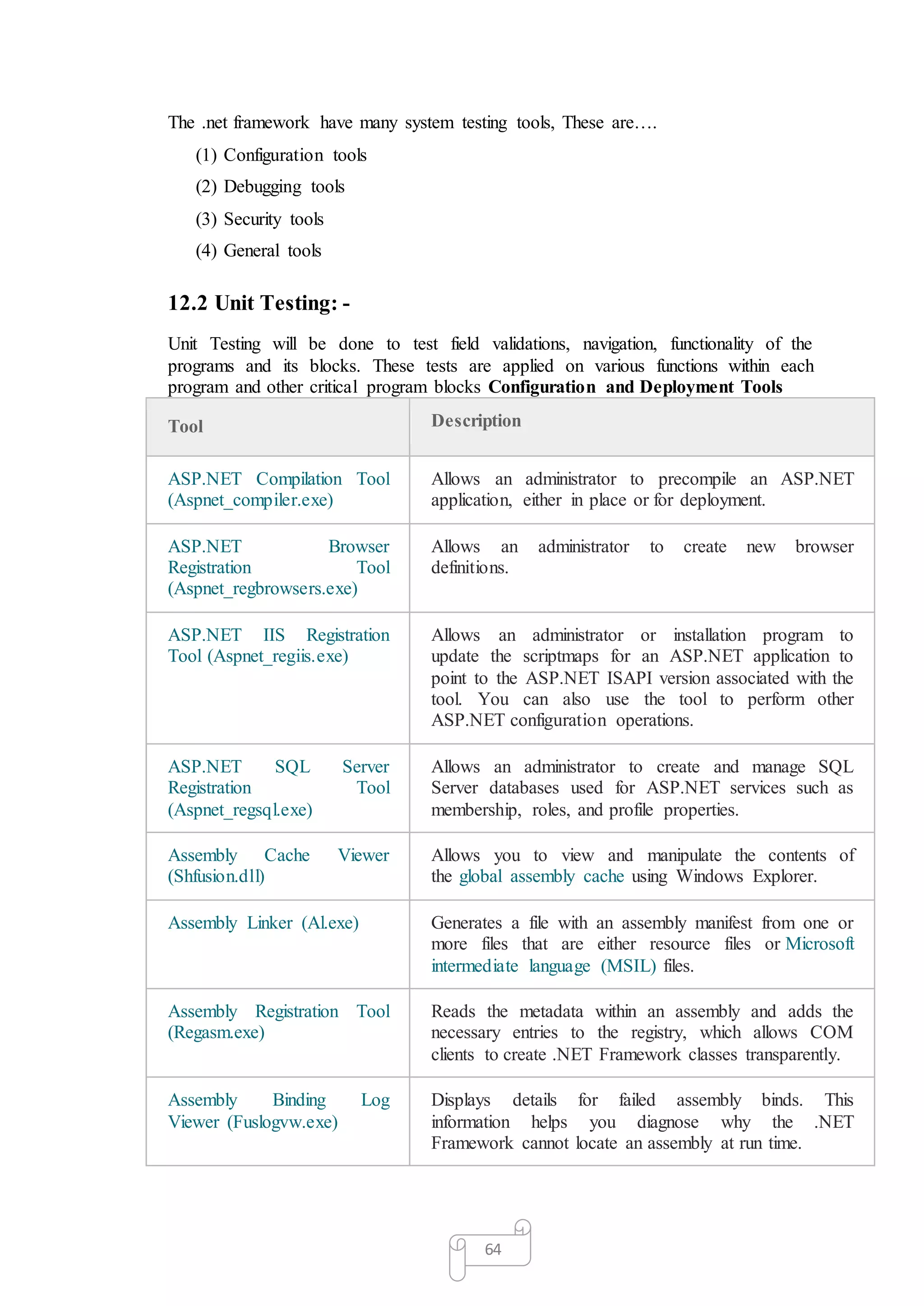 64
The .net framework have many system testing tools, These are….
(1) Configuration tools
(2) Debugging tools
(3) Security tools
(4) General tools
12.2 Unit Testing: -
Unit Testing will be done to test field validations, navigation, functionality of the
programs and its blocks. These tests are applied on various functions within each
program and other critical program blocks Configuration and Deployment Tools
Tool Description
ASP.NET Compilation Tool
(Aspnet_compiler.exe)
Allows an administrator to precompile an ASP.NET
application, either in place or for deployment.
ASP.NET Browser
Registration Tool
(Aspnet_regbrowsers.exe)
Allows an administrator to create new browser
definitions.
ASP.NET IIS Registration
Tool (Aspnet_regiis.exe)
Allows an administrator or installation program to
update the scriptmaps for an ASP.NET application to
point to the ASP.NET ISAPI version associated with the
tool. You can also use the tool to perform other
ASP.NET configuration operations.
ASP.NET SQL Server
Registration Tool
(Aspnet_regsql.exe)
Allows an administrator to create and manage SQL
Server databases used for ASP.NET services such as
membership, roles, and profile properties.
Assembly Cache Viewer
(Shfusion.dll)
Allows you to view and manipulate the contents of
the global assembly cache using Windows Explorer.
Assembly Linker (Al.exe) Generates a file with an assembly manifest from one or
more files that are either resource files or Microsoft
intermediate language (MSIL) files.
Assembly Registration Tool
(Regasm.exe)
Reads the metadata within an assembly and adds the
necessary entries to the registry, which allows COM
clients to create .NET Framework classes transparently.
Assembly Binding Log
Viewer (Fuslogvw.exe)
Displays details for failed assembly binds. This
information helps you diagnose why the .NET
Framework cannot locate an assembly at run time.
 