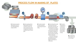 plate mill presentation of b.s.p | PPTX