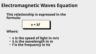 Relationship between Frequency and Wavelength Electromagnetic Waves.pptx