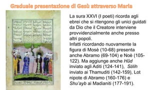 La sura XXVI (I poeti) ricorda agli
ebrei che si ritengono gli unici guidati
da Dio che il Creatore interviene
provvidenzialmente anche presso
altri popoli.
Infatti ricordando nuovamente la
figura di Mosè (10-68) presenta
anche Abramo (69-104) e Noè (105122). Ma aggiunge anche Hûd
inviato agli Aditi (124-141), Sâlih
inviato ai Thamuditi (142-159), Lot
nipote di Abramo (160-176) e
Shu’ayb ai Madianiti (177-191).

 