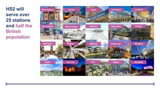 HS2 will
serve over
25 stations
and half the
British
population
Birmingham Crewe Leeds Liverpool
Manchester West London
London
Solihull Newcastle Carlisle
GlasgowEdinburghDarlington
Wigan
StaffordPreston
Toton SheffieldYorkDurham
 