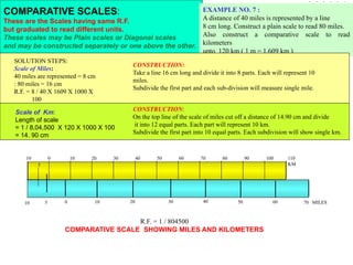 Comparative Scale Examples suresh EEEEEEEEEEEEEngineering Grpaphics.pptx