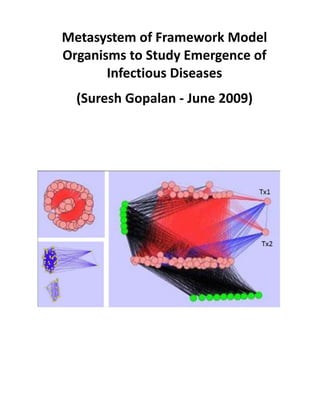 Metasystem of Framework Model
Organisms to Study Emergence of
Infectious Diseases
(Suresh Gopalan - June 2009)
 