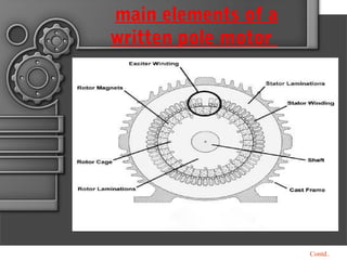 Contd..
main elements of a
written pole motor
 