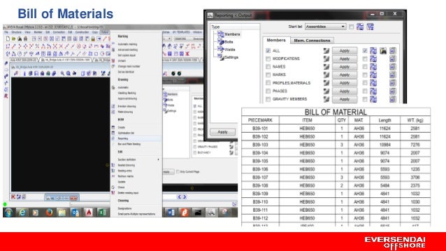 Aveva Bocad Integration Into Aveva By Suresh Ramadoss Eversendai O
