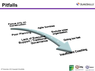 Pitfalls

27th November, 2013 Copyright © SureSkills

 
