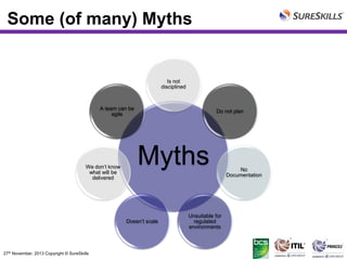 Some (of many) Myths

Is not
disciplined

A team can be
agile

We don’t know
what will be
delivered

Do not plan

Myths
Doesn’t scale

27th November, 2013 Copyright © SureSkills

Unsuitable for
regulated
environments

No
Documentation

 