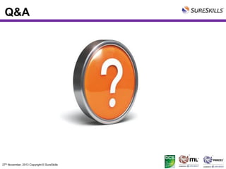 Q&A

27th November, 2013 Copyright © SureSkills

 
