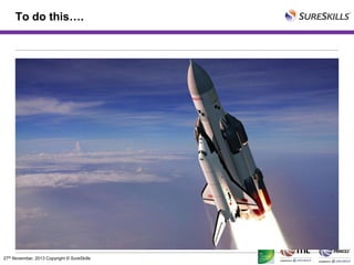 To do this….

27th November, 2013 Copyright © SureSkills

 