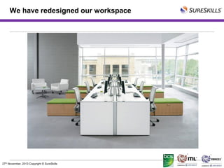 We have redesigned our workspace

27th November, 2013 Copyright © SureSkills

 