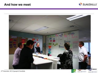 And how we meet

27th November, 2013 Copyright © SureSkills

 