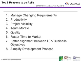Top 9 Reasons to go Agile
(VERSIONONE Annual State of Agile Report 2013)

1.
2.
3.
4.
5.
6.
7.

Manage Changing Requirements
Productivity
Project Visibility
Team Morale
Quality
Faster Time to Market
Better alignment between IT & Business
Objectives
8. Simplify Development Process

27th November, 2013 Copyright © SureSkills

 