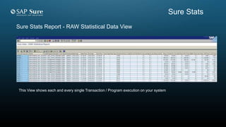 Sure Stats Report - RAW Statistical Data View
This View shows each and every single Transaction / Program execution on your system
Sure Stats
 
