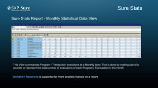 Sure Stats Report - Monthly Statistical Data View
This View summarises Program / Transaction executions at a Monthly level. This is done by making use of a
counter to represent the total number of executions of each Program / Transaction in the month
Drilldown Reporting is supported for more detailed Analysis on a record
Sure Stats
 
