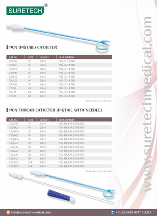Suretech Medical Inc | PDF