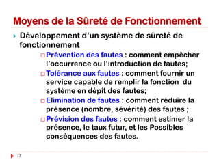 Moyens de la Sûreté de Fonctionnement
17
 