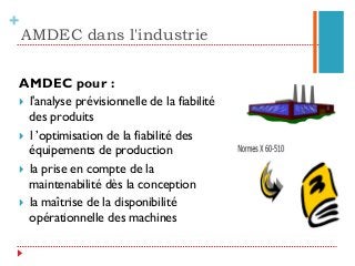 +
AMDEC pour :
}  l'analyse prévisionnelle de la fiabilité
des produits
}  l ’optimisation de la fiabilité des
équipements de production
}  la prise en compte de la
maintenabilité dès la conception
}  la maîtrise de la disponibilité
opérationnelle des machines
AMDEC dans l'industrie
 