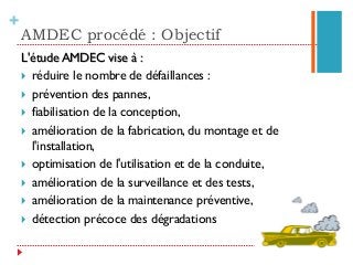 +
L'étude AMDEC vise à :
}  réduire le nombre de défaillances :
}  prévention des pannes,
}  fiabilisation de la conception,
}  amélioration de la fabrication, du montage et de
l'installation,
}  optimisation de l'utilisation et de la conduite,
}  amélioration de la surveillance et des tests,
}  amélioration de la maintenance préventive,
}  détection précoce des dégradations
AMDEC procédé : Objectif
 