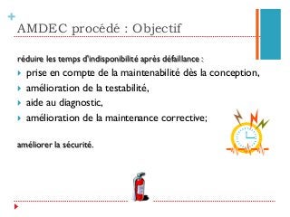 +
réduire les temps d'indisponibilité après défaillance :
}  prise en compte de la maintenabilité dès la conception,
}  amélioration de la testabilité,
}  aide au diagnostic,
}  amélioration de la maintenance corrective;
améliorer la sécurité.
AMDEC procédé : Objectif
 