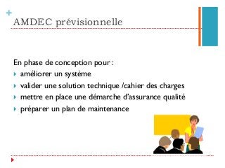 +
En phase de conception pour :
}  améliorer un système
}  valider une solution technique /cahier des charges
}  mettre en place une démarche d’assurance qualité
}  préparer un plan de maintenance
AMDEC prévisionnelle
 