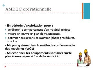 +
- En période d'exploitation pour :
}  améliorer le comportement d'un matériel critique,
}  mettre en œuvre un plan de maintenance,
}  optimiser des actions de maintien (choix, procédures,
stocks)
- Ne pas systématiser la méthode sur l'ensemble
des machines (coût)
- Sélectionner les équipements sensibles sur le
plan économique et/ou de la sécurité.
AMDEC opérationnelle
 