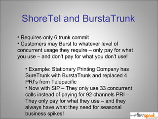 Requires only 6 trunk commit Customers may Burst to whatever level of concurrent usage they require – only pay for what you use – and don’t pay for what you don’t use! Example: Stationary Printing Company has SureTrunk with BurstaTrunk and replaced 4 PRI’s from Telepacific Now with SIP – They only use 33 concurrent calls instead of paying for 92 channels PRI – They only pay for what they use – and they always have what they need for seasonal business spikes! ShoreTel and BurstaTrunk 