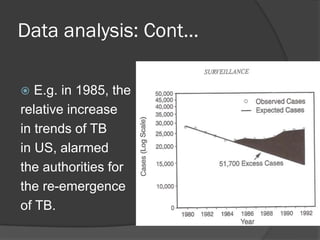 Data analysis: Cont…
 E.g. in 1985, the
relative increase
in trends of TB
in US, alarmed
the authorities for
the re-emergence
of TB.
 