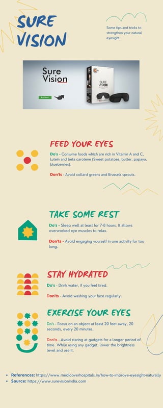 EXERCISE YOUR EYES
Do's - Focus on an object at least 20 feet away, 20
seconds, every 20 minutes.
Don'ts - Avoid staring at gadgets for a longer period of
time. While using any gadget, lower the brightness
level and use it.
SURE
VISION
Some tips and tricks to
strengthen your natural
eyesight.
FEED YOUR EYES
Do's - Consume foods which are rich in Vitamin A and C,
Lutein and beta carotene (Sweet potatoes, butter, papaya,
blueberries).
Don'ts - Avoid collard greens and Brussels sprouts.
TAKE SOME REST
Do's - Sleep well at least for 7-8 hours. It allows
overworked eye muscles to relax.
Don'ts - Avoid engaging yourself in one activity for too
long.
STAY HYDRATED
Do's - Drink water, if you feel tired.
Don'ts - Avoid washing your face regularly.
References: https://www.medicoverhospitals.in/how-to-improve-eyesight-naturally
Source: https://www.surevisionindia.com
 