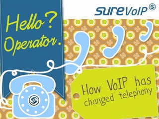 VoIP by SureVoIP