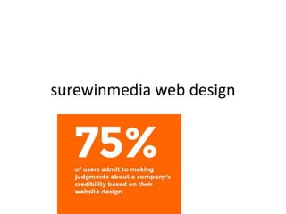 surewinmedia web design
 