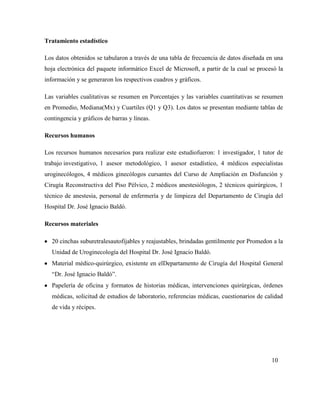 Tratamiento estadístico
Los datos obtenidos se tabularon a través de una tabla de frecuencia de datos diseñada en una
hoja electrónica del paquete informático Excel de Microsoft, a partir de la cual se procesó la
información y se generaron los respectivos cuadros y gráficos.
Las variables cualitativas se resumen en Porcentajes y las variables cuantitativas se resumen
en Promedio, Mediana(Mx) y Cuartiles (Q1 y Q3). Los datos se presentan mediante tablas de
contingencia y gráficos de barras y líneas.
Recursos humanos
Los recursos humanos necesarios para realizar este estudiofueron: 1 investigador, 1 tutor de
trabajo investigativo, 1 asesor metodológico, 1 asesor estadístico, 4 médicos especialistas
uroginecólogos, 4 médicos ginecólogos cursantes del Curso de Ampliación en Disfunción y
Cirugía Reconstructiva del Piso Pélvico, 2 médicos anestesiólogos, 2 técnicos quirúrgicos, 1
técnico de anestesia, personal de enfermería y de limpieza del Departamento de Cirugía del
Hospital Dr. José Ignacio Baldó.
Recursos materiales
20 cinchas suburetralesautofijables y reajustables, brindadas gentilmente por Promedon a la
Unidad de Uroginecología del Hospital Dr. José Ignacio Baldó.
Material médico-quirúrgico, existente en elDepartamento de Cirugía del Hospital General
“Dr. José Ignacio Baldó”.
Papelería de oficina y formatos de historias médicas, intervenciones quirúrgicas, órdenes
médicas, solicitud de estudios de laboratorio, referencias médicas, cuestionarios de calidad
de vida y récipes.
10
 