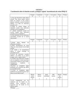 ANEXO 4
Cuestionario sobre la función sexual y prolapso vaginal / incontinencia de orina PISQ 12
Siempre
0
Usualmente
1
A veces
2
Casi nunca
3
Nunca
4
Puntaje
1.¿Con qué frecuencia siente deseo
sexual? Este deseo puede incluir
deseo de realizar el acto sexual,
planear realizarlo, sentirse frustrada
debido a la falta de relaciones
sexuales, etc?
2.¿Llega al clímax (llegar al
orgasmo) cuando tiene relaciones
sexuales con su compañero?
3. ¿Siente excitación sexual (se
excita) cuando tiene relaciones
sexuales con su compañero?
4.¿Está satisfecha con las diferentes
actividades sexuales de su actual
vida sexual?
Siempre
4
Usualmente
3
A veces
2
Casi nunca
1
Nunca
0
Puntaje
5.¿Siente dolor durante las
relaciones sexuales?
6.¿Sufre incontinencia de orina
(fugas de orina) durante la actividad
sexual?
7.¿El miedo a la incontinencia
(heces u orina), restringe su
actividad sexual?
8.¿Evita las relaciones sexuales
debido a los bultos en la vagina
(vejiga, recto o vagina caídos?
9.¿Cuando tiene relaciones sexuales
con su compañero, siente reacciones
emocionales negativas como miedo,
repugnancia, vergüenza o
culpabilidad?
10.¿Tiene su compañero algún
problema en la erección que afecte
su actividad sexual?
11.¿Tiene su compañero algún
problema de eyaculación precoz que
afecte su actividad sexual?
Mucho
menos
intenso
4
Menos
intenso
3
Igual
intensidad
2
Más
intenso
1
Mucho
más
intenso
0
Puntaje
12.¿En comparación con los
orgasmos que ha tenido en el
pasado, como calificaría los
orgasmos que ha tenido en los
últimos meses
Puntaje : ____
 