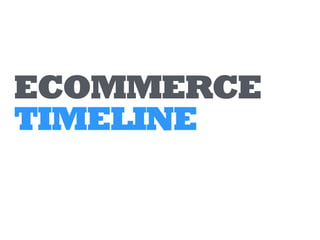 ECOMMERCE
TIMELINE
 