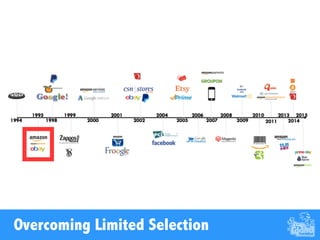 Overcoming Limited Selection
 