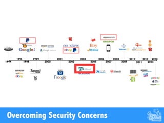 Overcoming Security Concerns
 