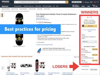 » Buyers compare product listings to choose what to buy
» Information you offer helps them make their decision
» Find Amazon ASIN (Amazon’s Standard Identification Number)
» Write a full, rich description that includes both basic and detailed info
» Include title, image, brand, condition, key features, size, materials, etc
» Ensure you meet Amazon’s category-specific requirements
» Add product image—this is a must
Product Descriptions
Amazon Best Practices
 