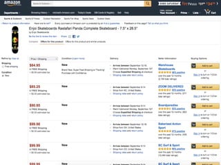 Best practices for bullet points
 