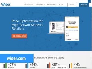 Best practices for pricing
WINNERS
LOSERS
 