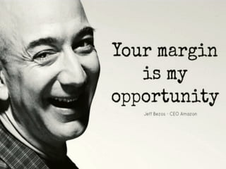 » People look on Google - People buy on Amazon
» More Sales = More Momentum = More Sales
» Highest average ROI we have ever seen
 