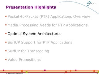 Presentation Highlights Packet-to-Packet (PTP) Applications Overview  Media Processing Needs for PTP Applications   Optimal System Architectures SurfUP Support for PTP Applications SurfUP for Transcoding Value Propositions 