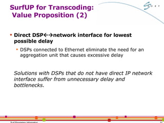 SurfUP for Transcoding:  Value Proposition (2) Direct DSP  network interface for lowest possible delay DSPs connected to Ethernet eliminate the need for an aggregation unit that causes excessive delay  Solutions with DSPs that do not have direct IP network interface suffer from unnecessary delay and bottlenecks. 