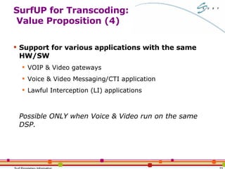 SurfUP for Transcoding:  Value Proposition (4) Support for various applications with the same HW/SW VOIP & Video gateways Voice & Video Messaging/CTI application Lawful Interception (LI) applications Possible ONLY when Voice & Video run on the same DSP.   