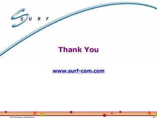 Thank You www.surf-com.com 